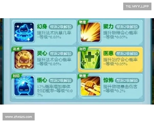 逍遥情缘天音闪耀玩法全解析 快速提升战力技巧与策略 逍遥情缘天音闪耀玩法全解析 快速提升战力技巧与策略