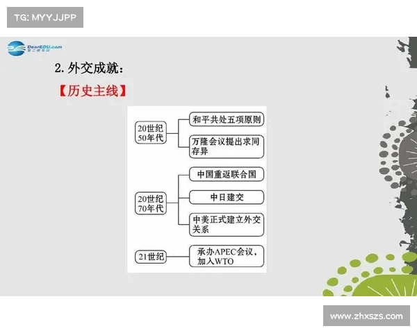 蒙犽在中国历史中的军事成就与政治影响探析
