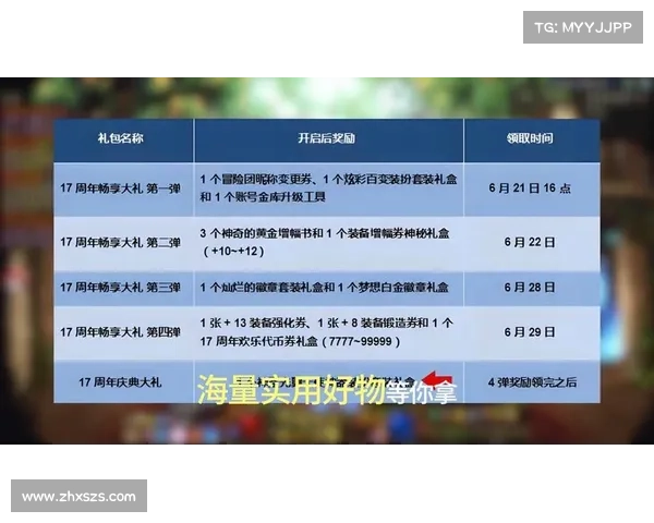 DNF国庆活动全攻略 必备10大技巧助你轻松获取丰厚奖励