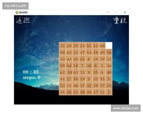 华容道全解析从零基础入门到高阶策略掌握的全面技巧指南