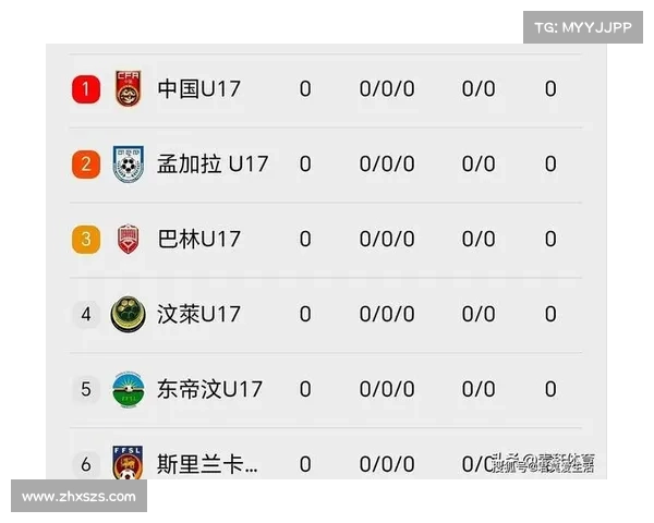 亚洲杯中国队全程赛程指南全面观赛信息亮点解析一网打尽全攻略集