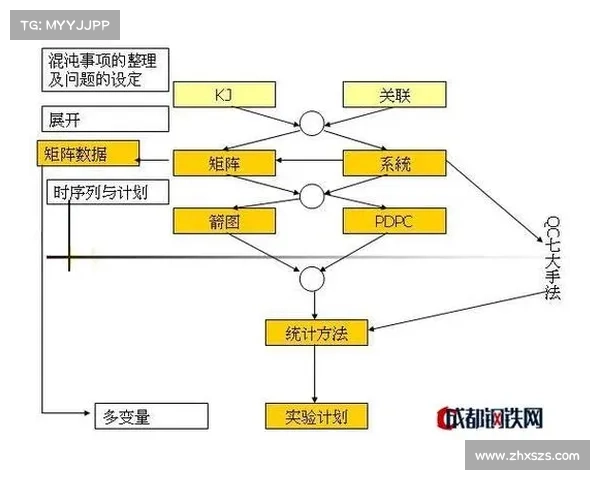 如何应对骑士终结连胜挑战策略分析与应变方案