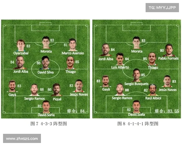 如何选择左边锋梦幻足球阵容中的最佳人选与策略分析